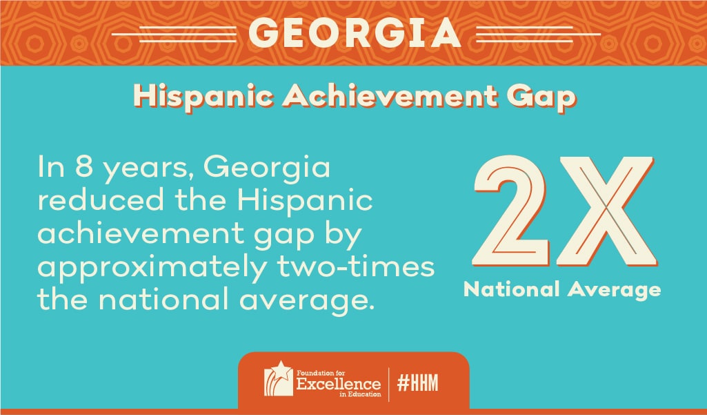Hispanic Achievement Gap